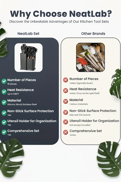 Why Choose NeatLab Comparison
